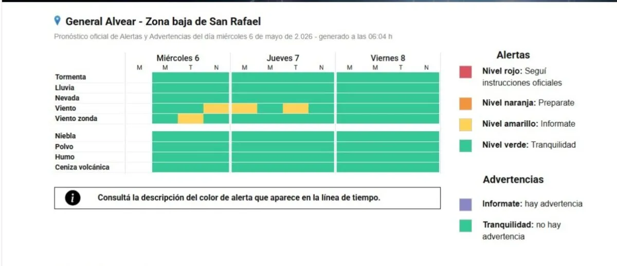 Gráfico del Servicio Meteorológico con zonas bajo alerta