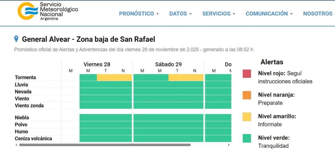 Alerta amarillo para San Rafael y General Alvear.