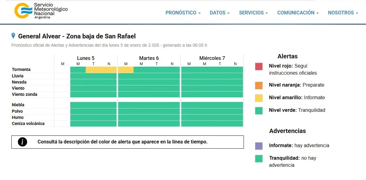 General Alvear y San Rafael bajo alerta amarilla por tormentas.