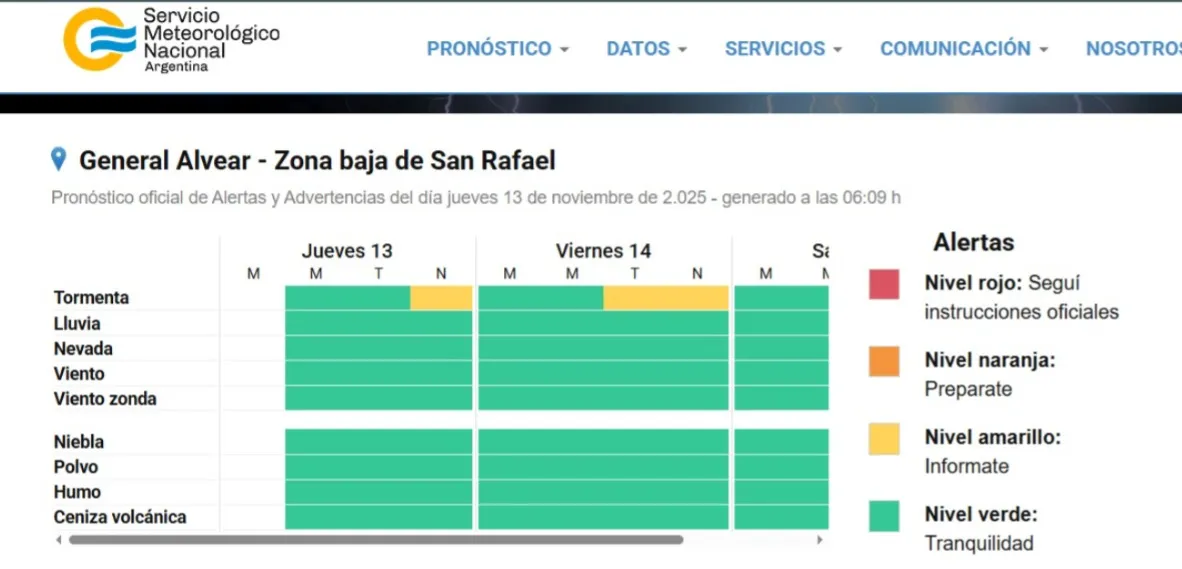 El SMN emitió recomendaciones ante el alerta amarillo por tormentas fuertes.
