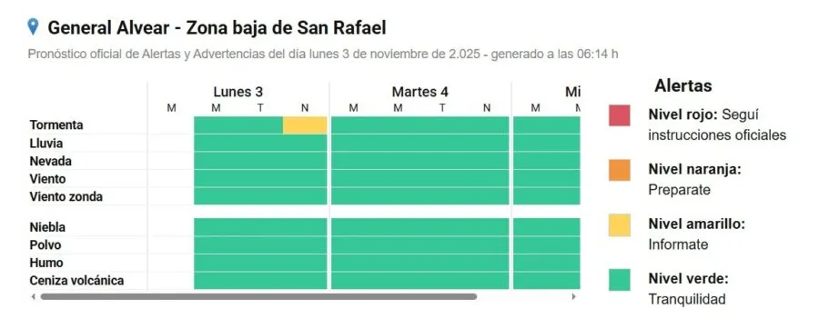 El SMN emitió alerta amarillo por lluvias intensas y ráfagas fuertes. El SMN emitió alerta amarillo por lluvias intensas y ráfagas fuertes.