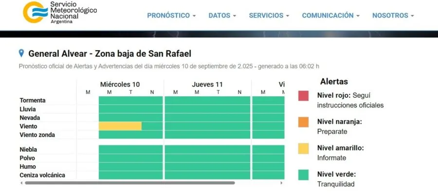 El SMN recomienda precaución ante vientos que podrían superar los 100 km/h.
