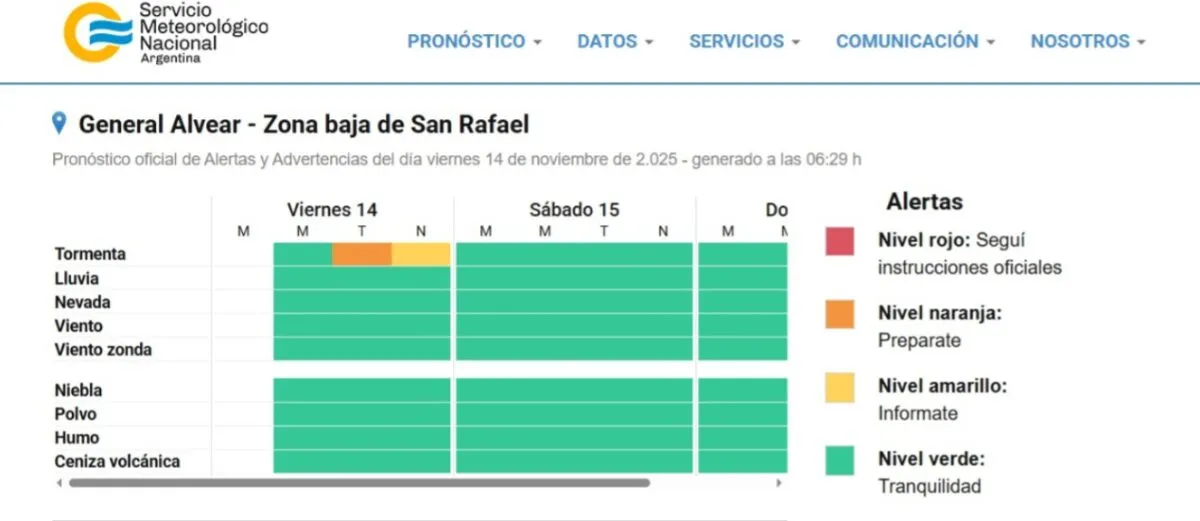 El Servicio Meteorológico Nacional mantiene alerta naranja y amarillo por tormentas para General Alvear y la zona baja de San Rafael. El Servicio Meteorológico Nacional mantiene alerta naranja y amarillo por tormentas para General Alvear y la zona baja de San Rafael.