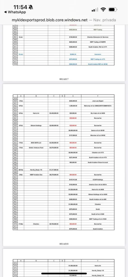 Documentos de la Justicia estadounidense revelan una transferencia de 200 mil dólares a Espert. Documentos de la Justicia estadounidense revelan una transferencia de 200 mil dólares a Espert.