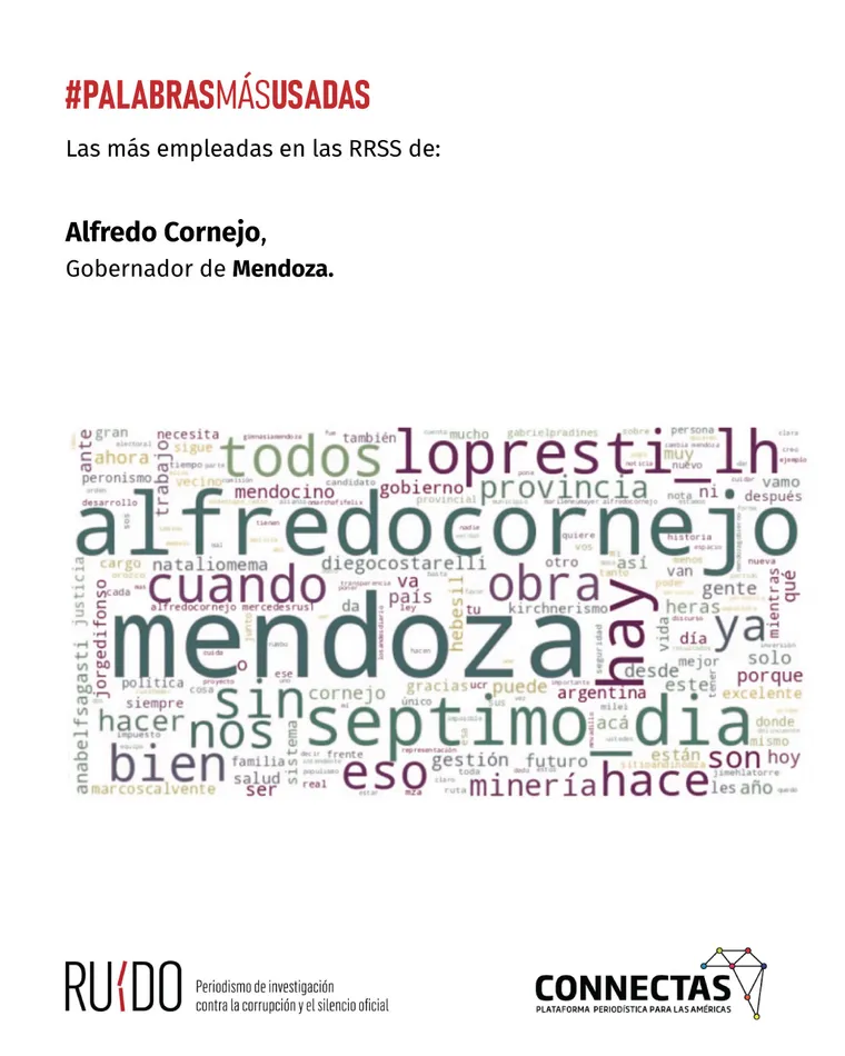 La conversación política en X e Instagram es hoy un terreno clave para la construcción de imagen pública.