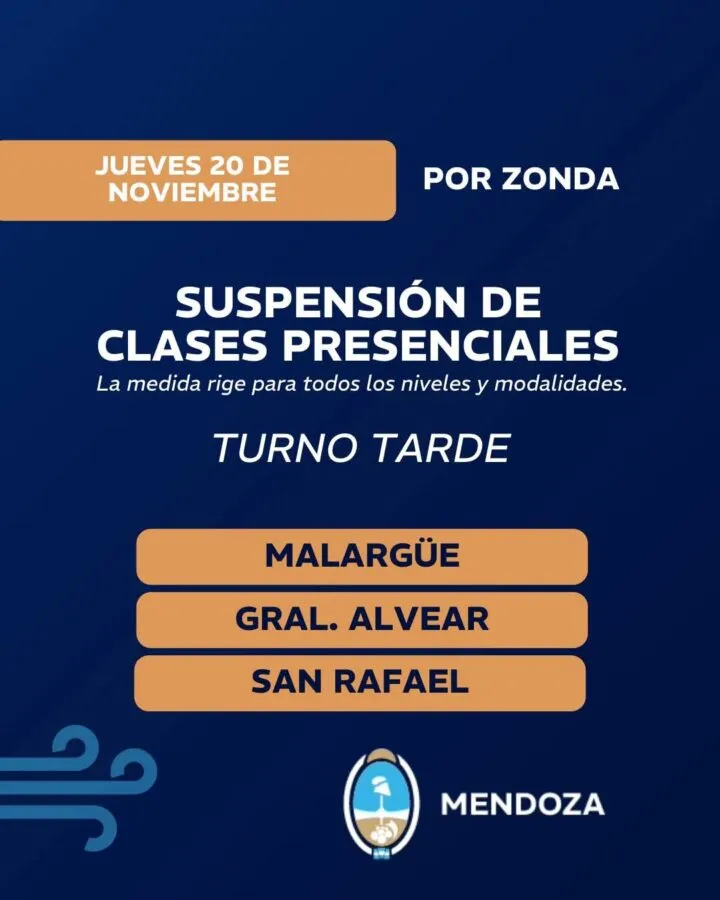 La DGE confirmó la suspensión de las clases para el turno tarde.