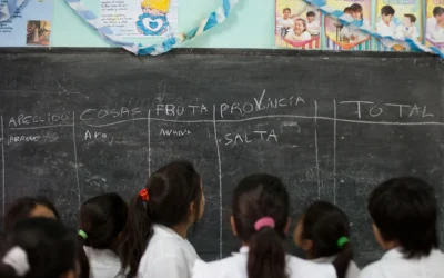 Dia Internacional de la Educación