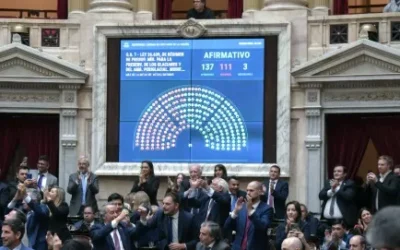 Ley de Glaciares: Así votaron los 10 diputados de Mendoza