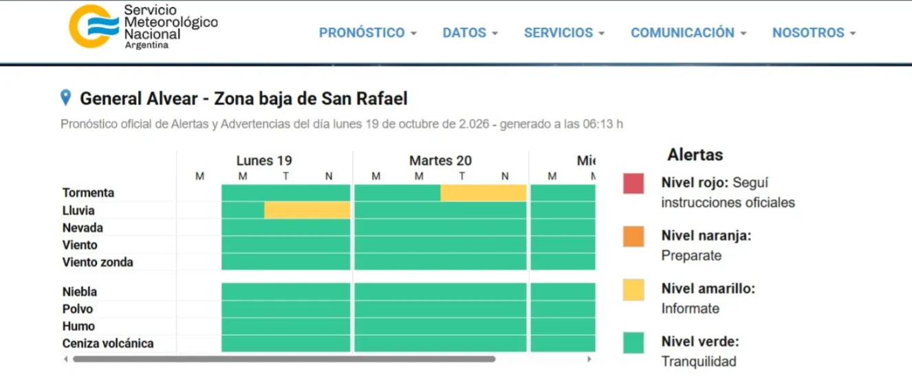 La Alerta amarilla anticipa lluvias y tormentas para el sur de Mendoza.
