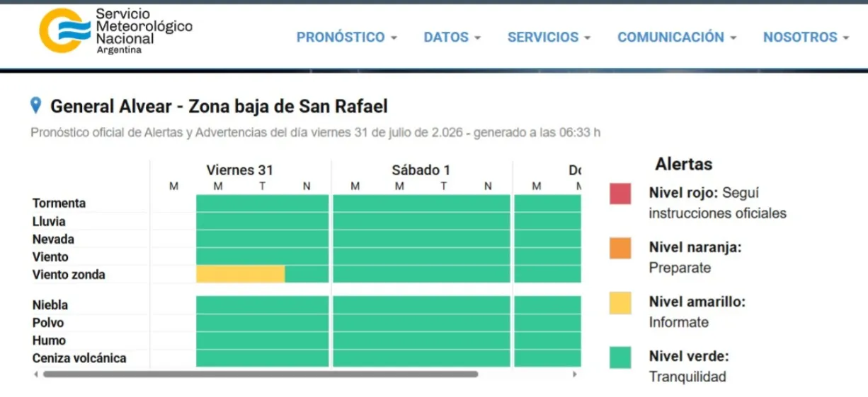 La Alerta amarilla advierte por ráfagas superiores a los 70 km/h. La Alerta amarilla advierte por ráfagas superiores a los 70 km/h.