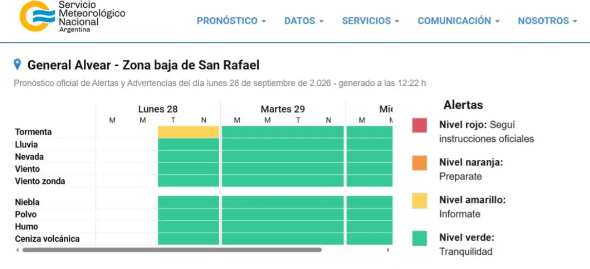 Se esperan tormentas aisladas durante la tarde y la noche.