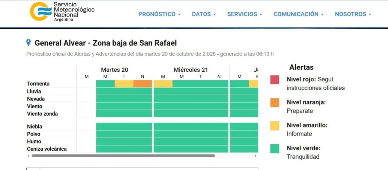 El SMN emitió una Alerta amarilla y naranja por tormentas para General Alvear y la zona baja de San Rafael.