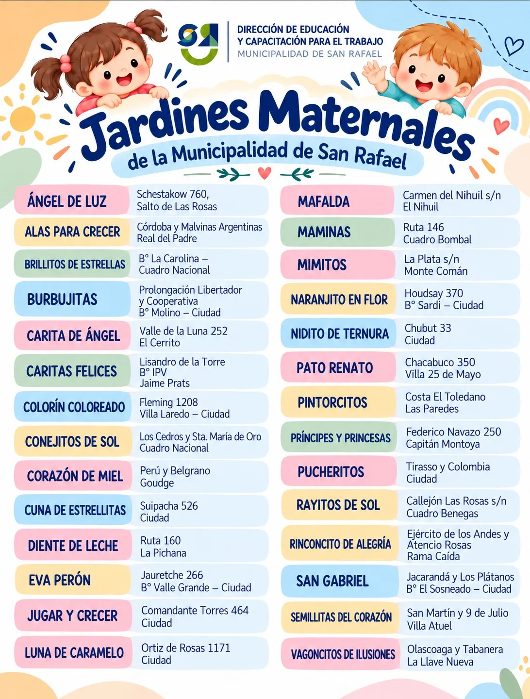 Los jardines ofrecen turnos mañana, tarde y alternativas de jornada extendida. Los jardines ofrecen turnos mañana, tarde y alternativas de jornada extendida.